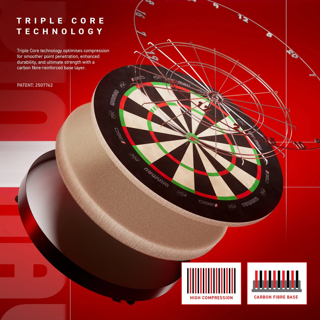 Blade 360 Triple Core Dartboard