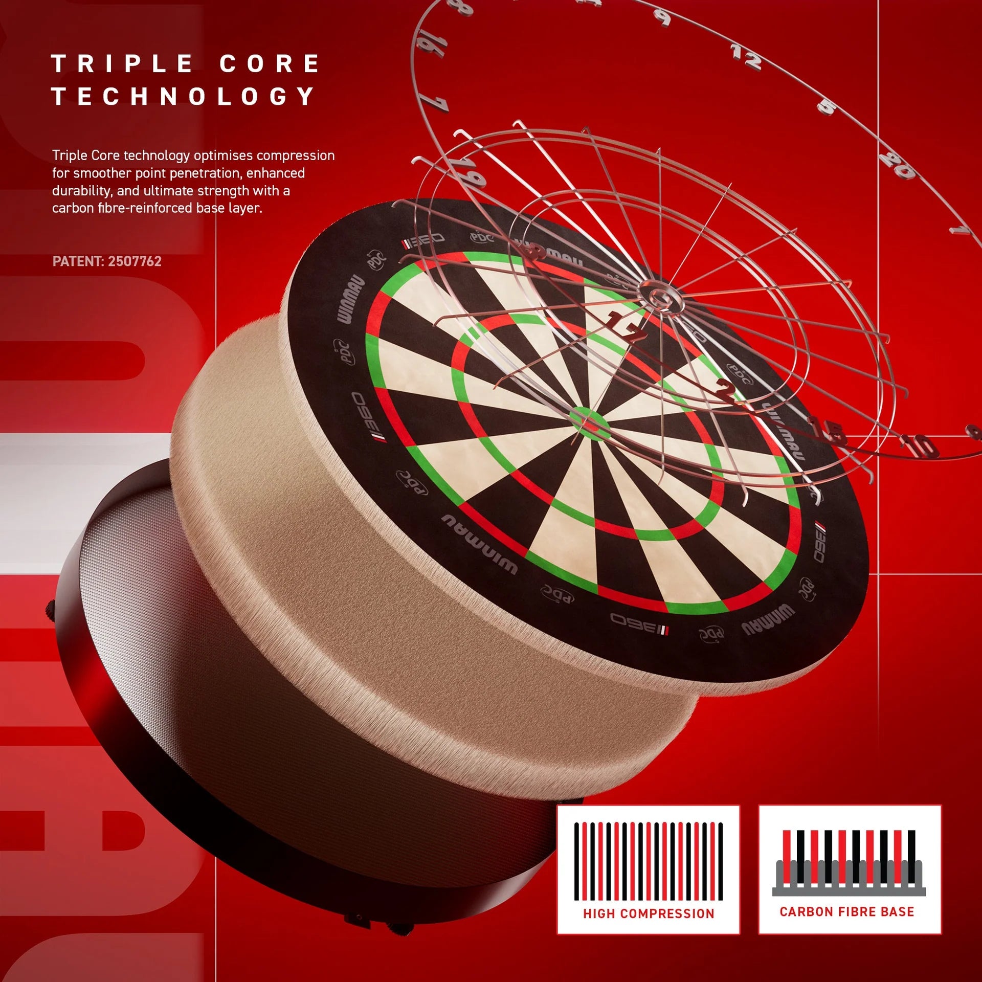 Blade 360 Triple Core Dartboard