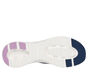 Womens Glide Step Pro Everyday (Navy)